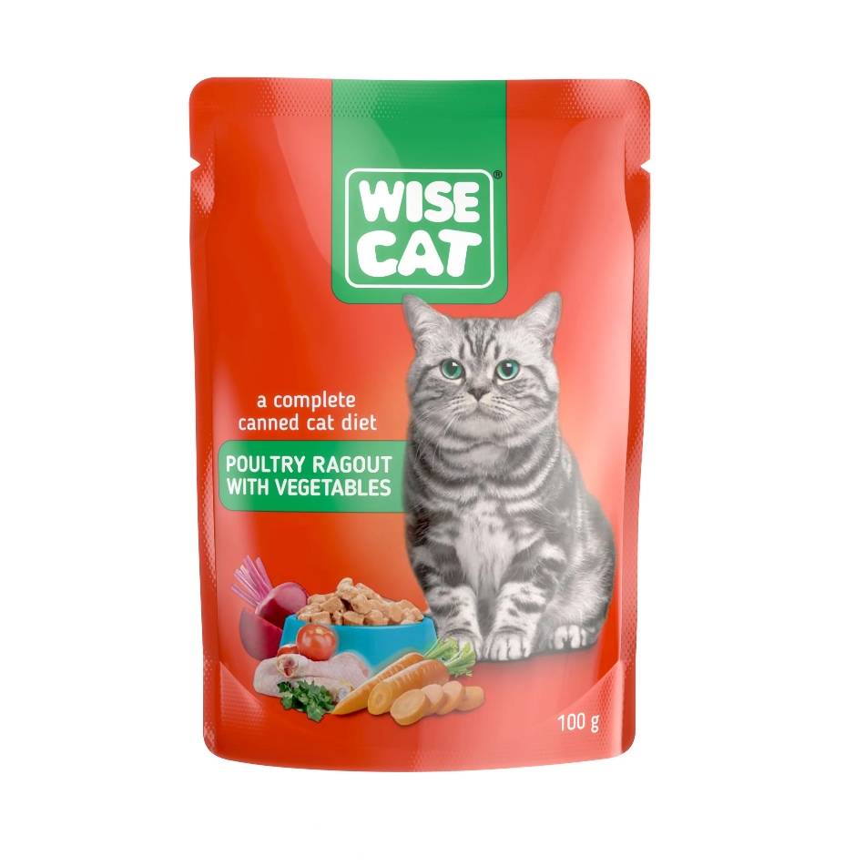 Hppwcattocanapl